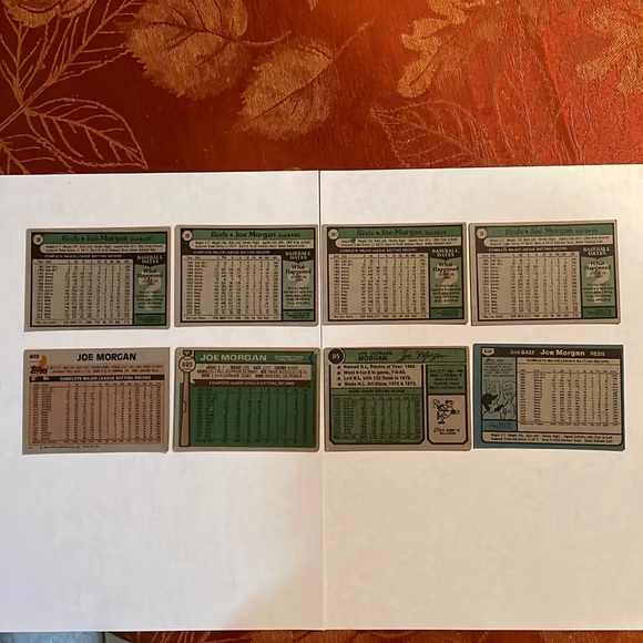 Joe Morgan cards- 1974-1983 - Picture 2 of 2